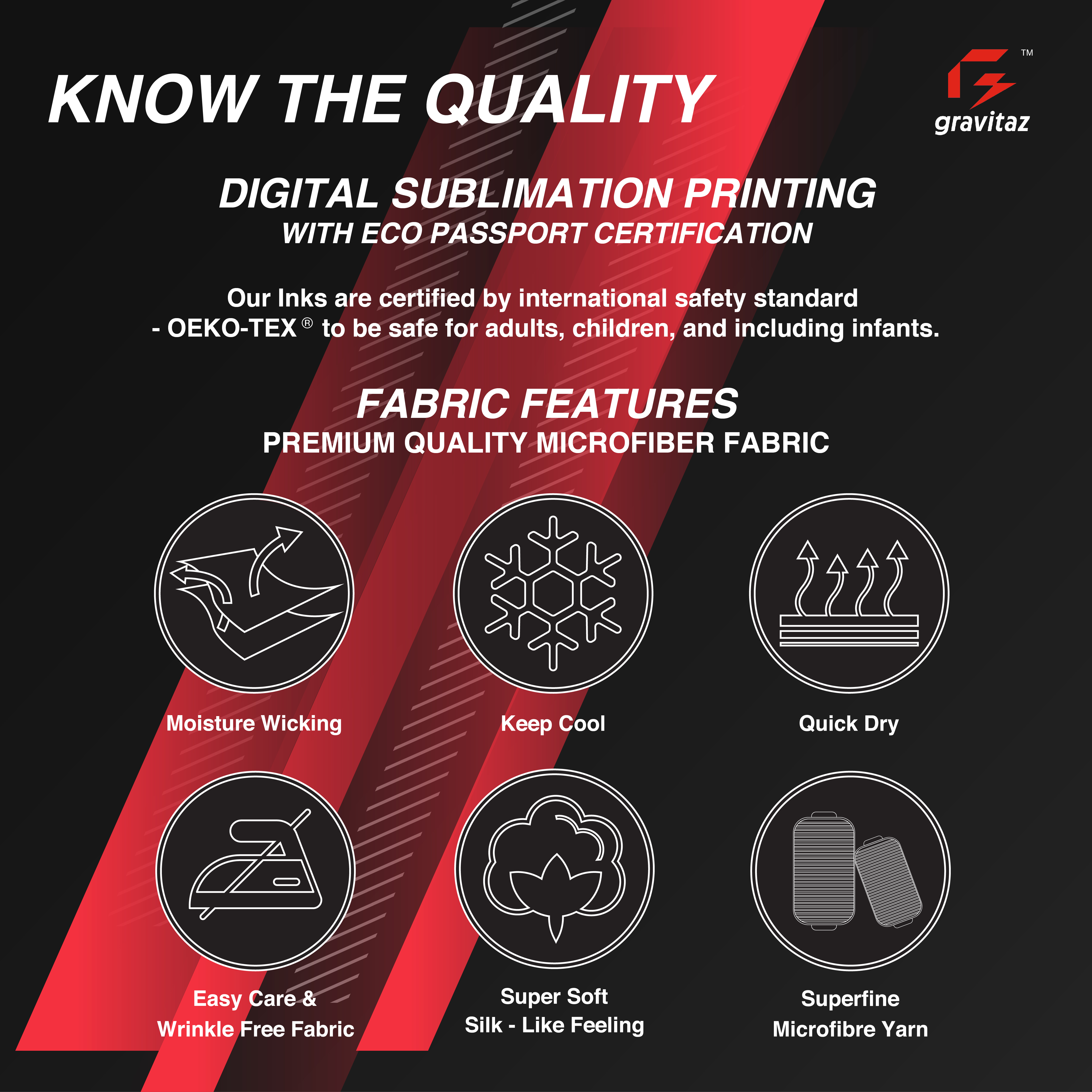 Fabric Quality Features